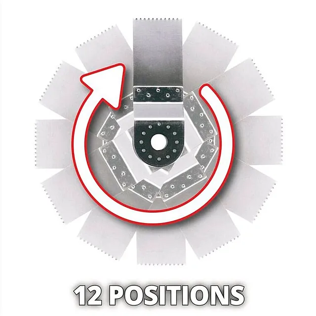 Реноватор Einhell TE-MG 200 CE