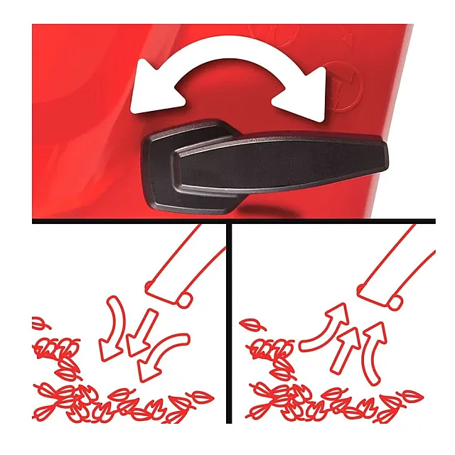 Воздуходувка электрическая Einhell GC-EL 2500 E