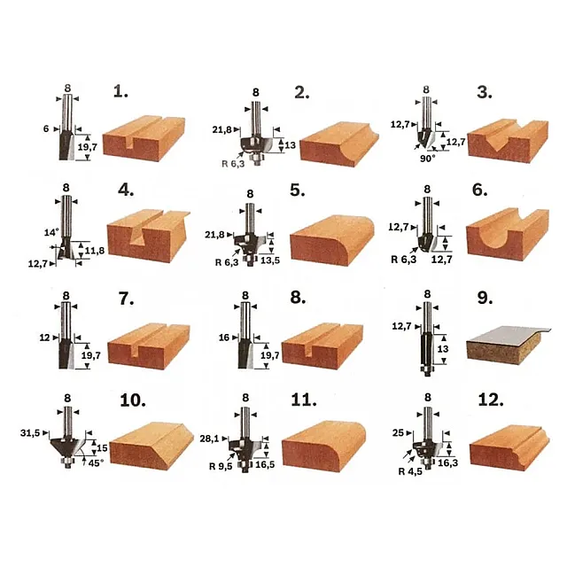 Набор фрез Bosch 2607019466 8 мм 12 шт