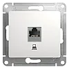 Розетка компьютерная Schneider Electric Glossa GSL000181К RJ45 кат. 5Е белая