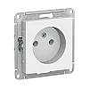 Розетка Schneider Electric AtlasDesign ATN000141 без заземления без шторки белая
