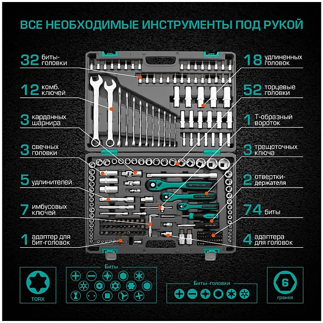 Набор инстументов Stels 14115 усиленный кейс Cr-V S2 216 предметов
