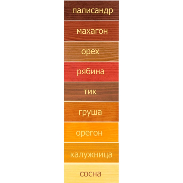 Защитно-декоративное покрытие Любимая дача груша 0.75 л Защитно-декоративное покрытие Любимая дача груша 0.75 л