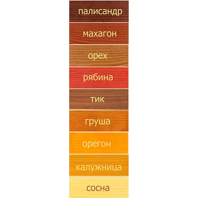 Защитно-декоративное покрытие Любимая дача махагон 0.75 л