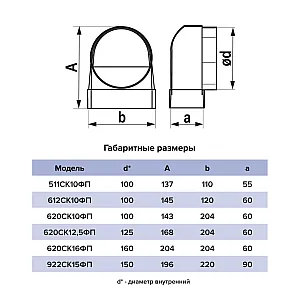 Соединитель угловой Era 620СК10ФП 60*204/100 мм