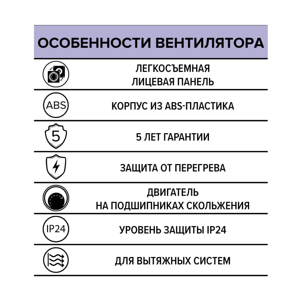 Вентилятор Era Quadro 4 осевой вытяжной 98 мм Вентилятор Era Quadro 4 осевой вытяжной 98 мм