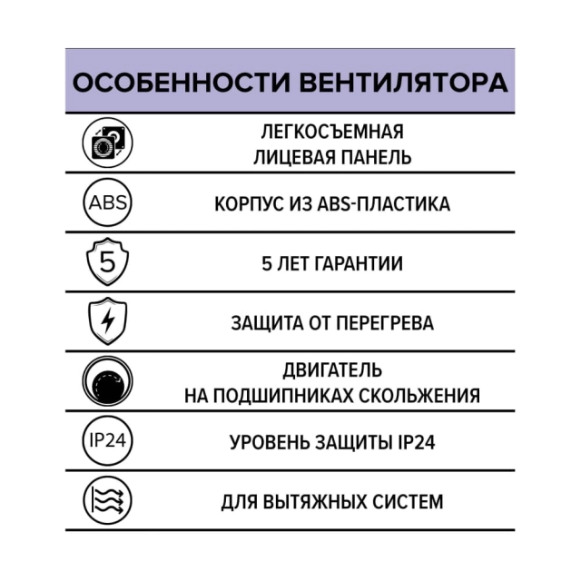 Вентилятор Era Quadro 4 осевой вытяжной 98 мм Вентилятор Era Quadro 4 осевой вытяжной 98 мм