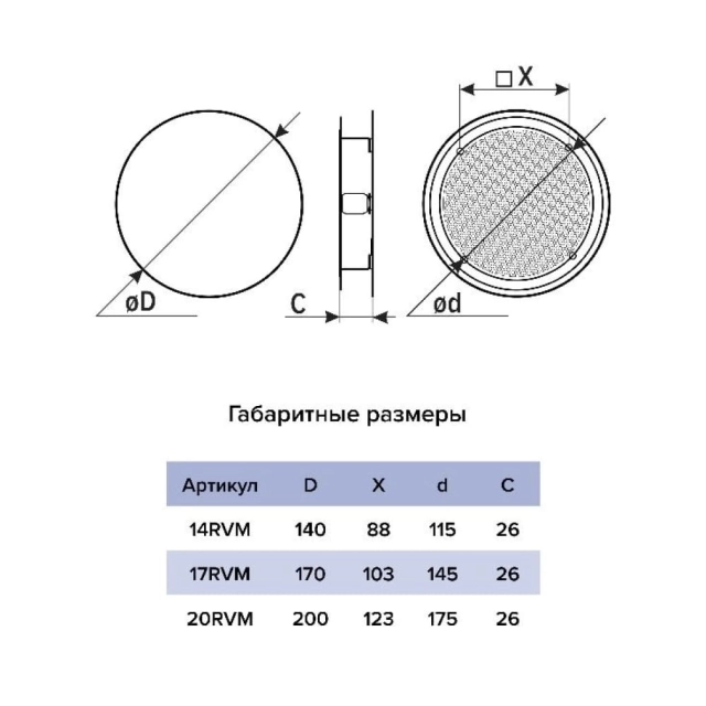 Вентрешетка Era 14RVM Gray сетка разъемная на магнитах 140 мм Вентрешетка Era 14RVM Gray сетка разъемная на магнитах 140 мм