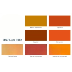 Эмаль для пола Decor терракот 1.8 кг