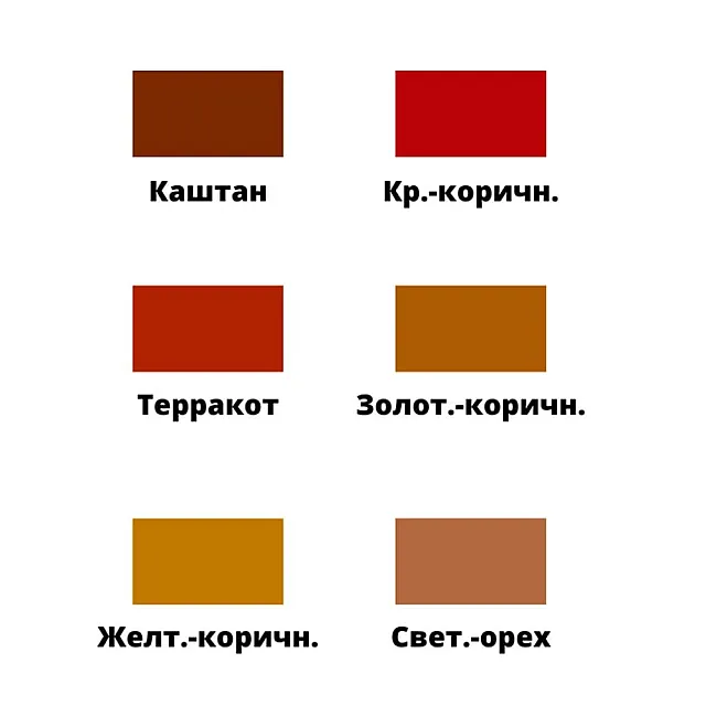 Эмаль для пола Dekor Gold желто-коричневая 1.8 кг