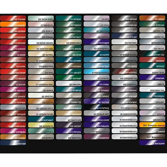 Эмаль автомобильная алкидная AUTON 394 темно-зеленая 520 мл