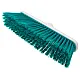 Щетка для подметания пола Palisad Home 935415 пластмассовая 27 см без черенка бирюзовая