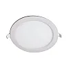 Панель светодиодная Max Light LPRI 5W 6500K сталь белый 2 шт