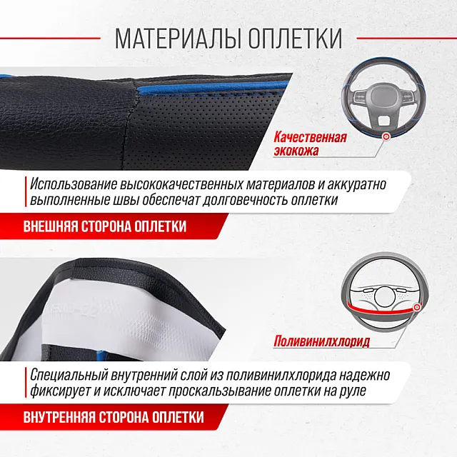 Оплетка экокожа Skyway Combo-5 M черно/синяя