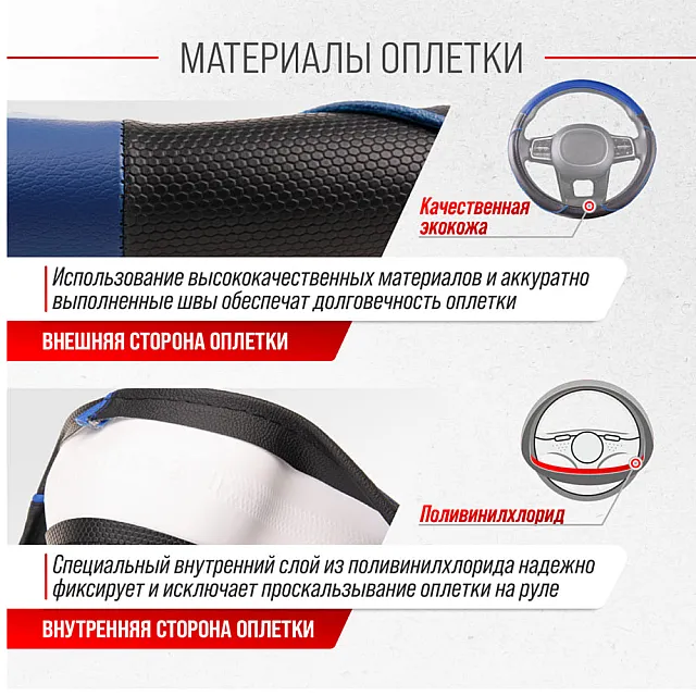 Оплетка экокожа Skyway Combo-4 M черно/синяя