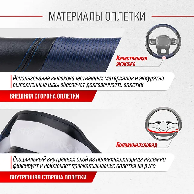 Оплетка экокожа Skyway Carbon- 2 M Черно/Синяя