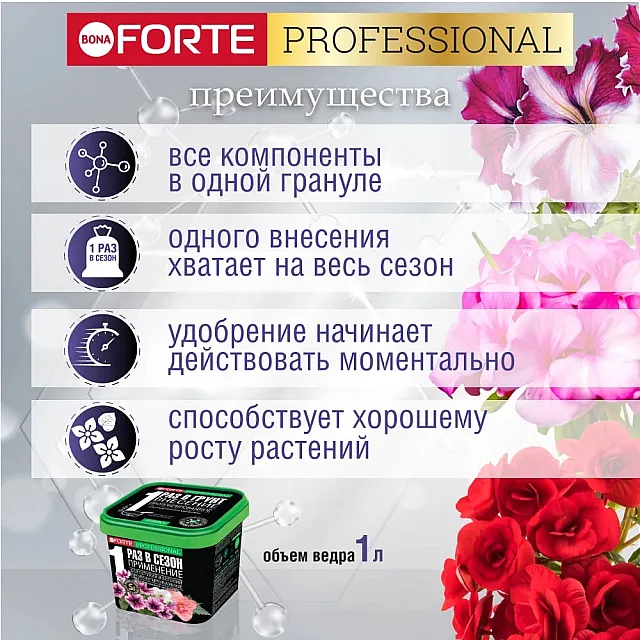 Удобрение гранулированное Bona Forte Для петуний и бегоний пролонгированное