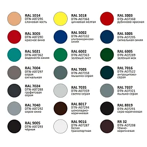 Грунт-эмаль Deton Special для профнастила и металлочерепицы Ral7024 графитовый серый 520 мл