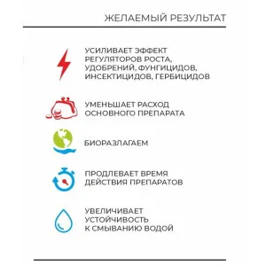 Смачиватель прилипатель TUTBIO ЭТД-90 20 мл
