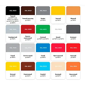 Эмаль термостойкая Elcon 700°С серебристая 520 мл