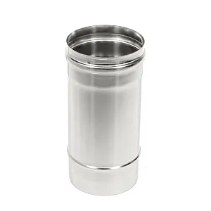 Труба Теплов и Сухов ТМ-Р 430-0.8 L250 D120