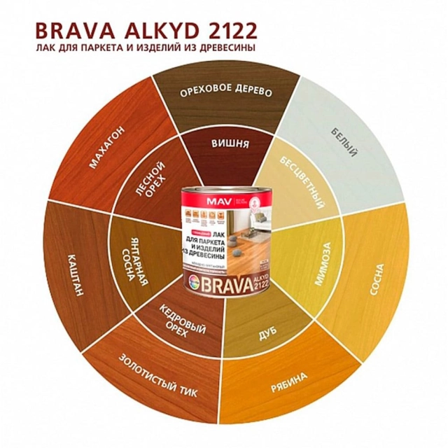 Лак MAV Brava Alkyd 2122 для паркета и изделий из древесины бесцветный матовый 1 л Лак MAV Brava Alkyd 2122 для паркета и изделий из древесины бесцветный матовый 1 л