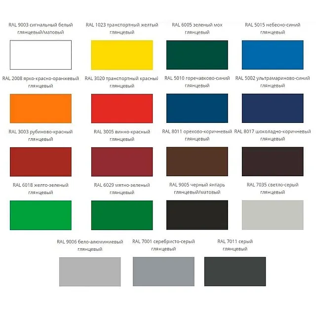 Эмаль-аэрозоль MAV Dr.Farber 07124-270 акриловая универсальная RAL 7035 светло-серая глянцевевая 520 мл