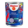 Грунт-эмаль Alpina быстросохнущая по ржавчине RAL 7040 серая 0.9 кг