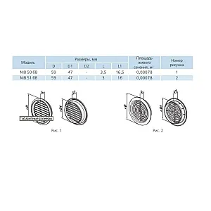 Вентрешетка Vents МВ 50/4бВ круг светлый дуб 4шт