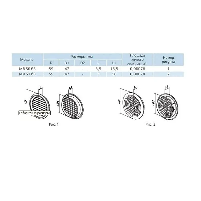 Вентрешетка Vents МВ 50/4бВ круг светлый дуб 4шт