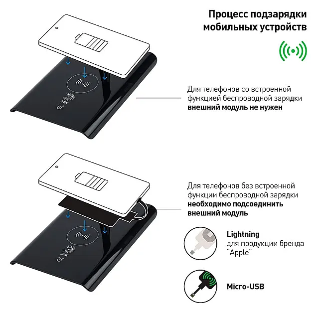 Светильник настольный Эра NLED-474-10W-BK черный