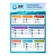 Картридж AV Engineering AVE119N1010 из полипропиленового шнура 10 Картридж AV Engineering AVE119N1010 из полипропиленового шнура 10