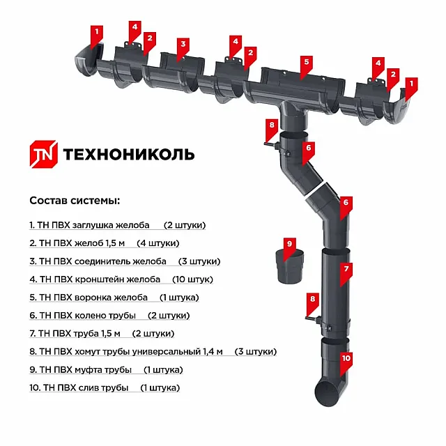 Комплект водосточной системы ТехноНиколь Оптима для ската серый 6 м