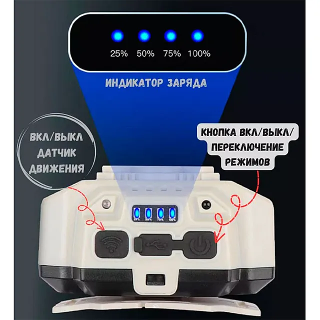 Фонарь налобный Armagan YM-HX-815S 4XPE+2COB белый+красный 1*18650 кабель USB - Type-C датчик движения