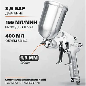 Краскопульт Remix S-710G