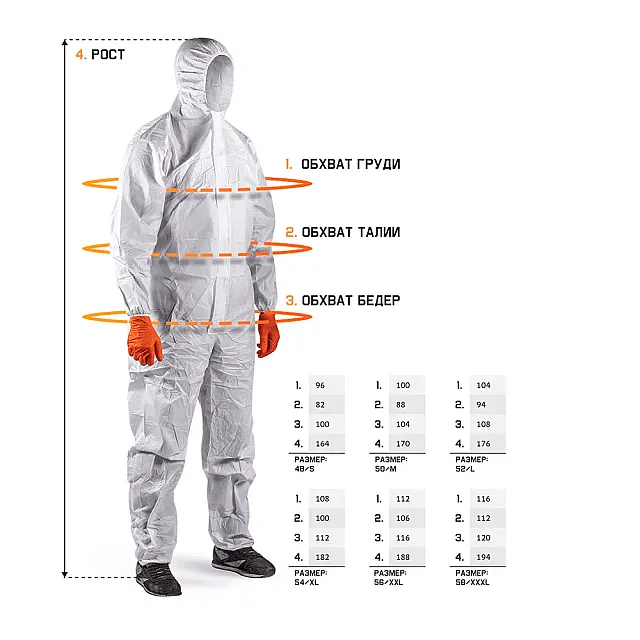 Комбинезон защитный Jeta Safety JPC-100 размер ХХXL